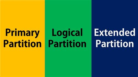 Primary Partition | Logical Partition | Extended Partition - YouTube