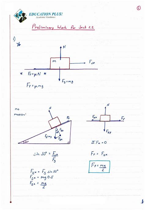 IB Physics HL: Inclined Plane Free-Body Diagrams with Friction