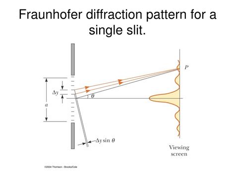 PPT - Light Wave Interference PowerPoint Presentation - ID:397066