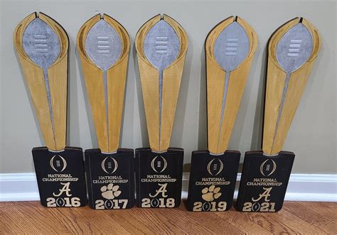 College Football Playoff CFP Trophy Wall Art Bar Sign Clemson | Etsy