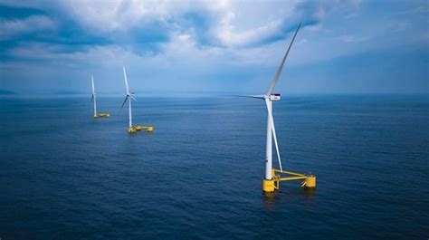 Floating Wind Turbine Platform