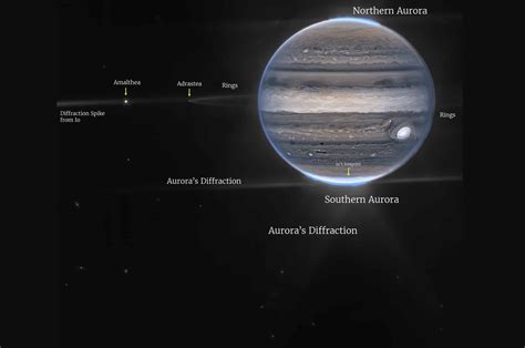 NASA telescope picks up stunning Jupiter snapshots | Courthouse News Service