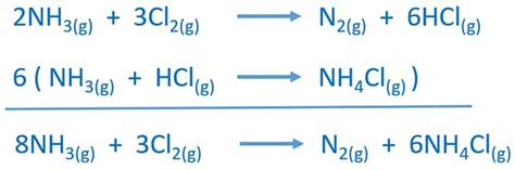 Unbelievable Ammonia + Hcl Equation Electric Potential Formula Class 12