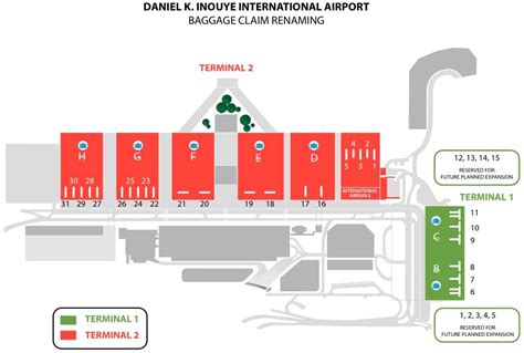 Honolulu Airport Transportation Shuttle Transfer - Pick Up