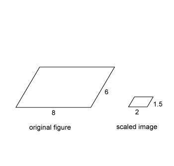 Find the scale factor for the similar figures. A.1/4 B.1/3 C.3 D.4 - brainly.com