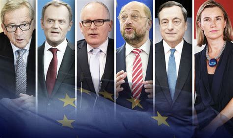 Six leaders of European Union: who are they and what do they do? | Politics | News | Express.co.uk