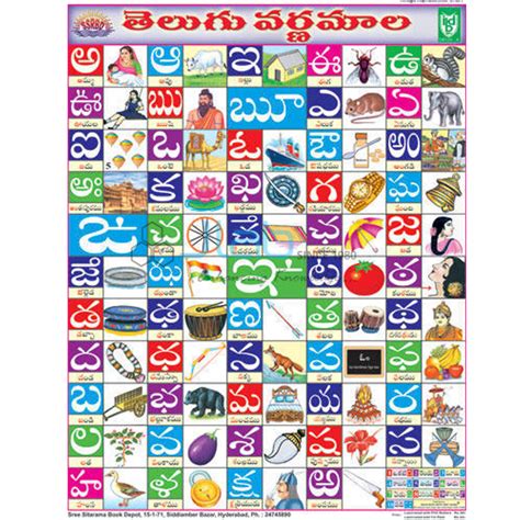 Telugu Alphabet Chart India, Manufacturers, Suppliers & Exporters in India