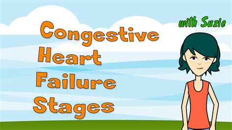 Congestive Heart Failure Stages - YouTube