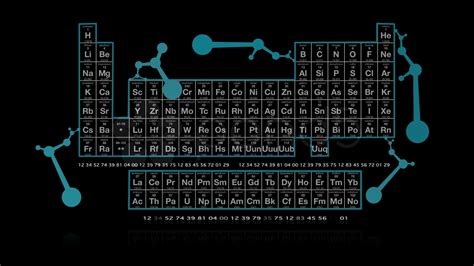 Periodic Table Of Elements Desktop Wallpapers - Wallpaper Cave