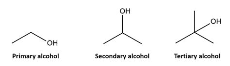 Distinguish among primary, secondary, and tertiary alcohols. | Quizlet