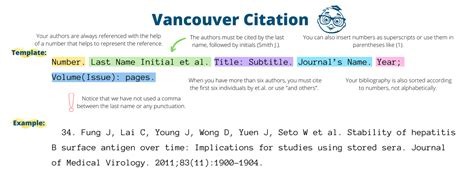 Aci 2024 Vancouver Reference - Denice Mirabella