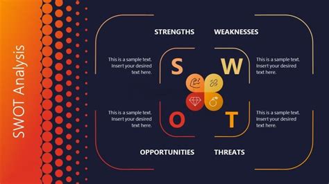 SWOT Analysis Quadrant Diagram Slide Template - SlideModel