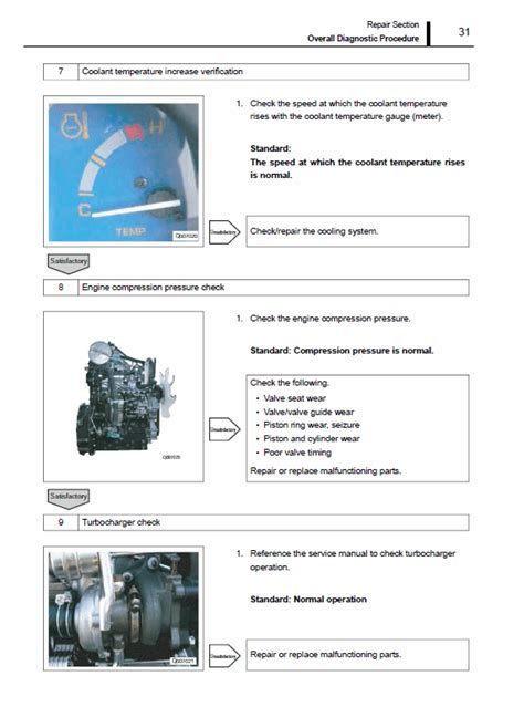 Massey Ferguson 2705E, 2706E Tractor Service Manual