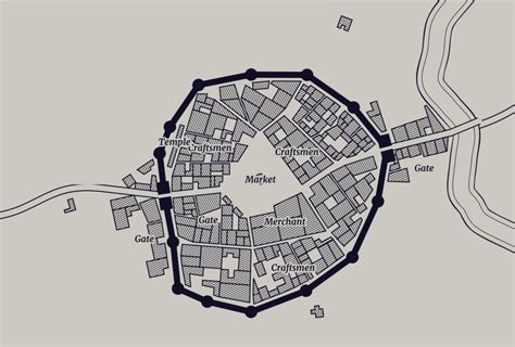 D&D Town Generator - Master The Dungeon