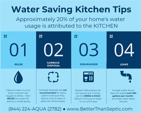 KlearTalk - AquaKlear Septic: TOP 4 WATER SAVING KITCHEN TIPS