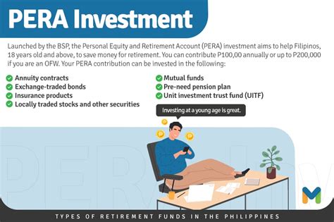 Types of retirement funds in the Philippines | ABS-CBN News