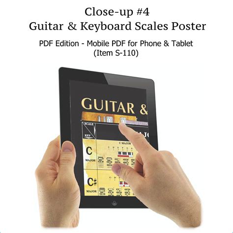 Guitar and Piano Scales Chart pdf – Roedy Black Minor Scale, G Minor, Guitar Cord, Guitar Scales ...