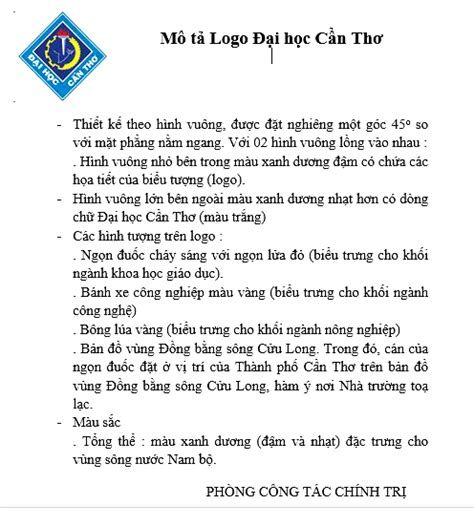 Thiết kế logo chuyên nghiệp logo nam cần thơ cho sự phát triển của địa phương