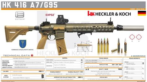 Heckler & Koch GmbH - HK 416 A7 Airsoft Guns, Weapons Guns, Guns And ...