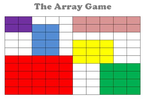 Recalling Multiplication Facts - A lesson on using arrays with multiplication in years 2/3/4 ...