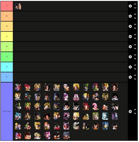 My LR Tierlist : r/dokkan