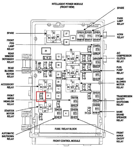 Fuse box chrysler town country