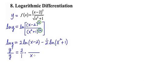 MathCamp321: Calculus - Logarithmic Differentiation [5.1] - YouTube