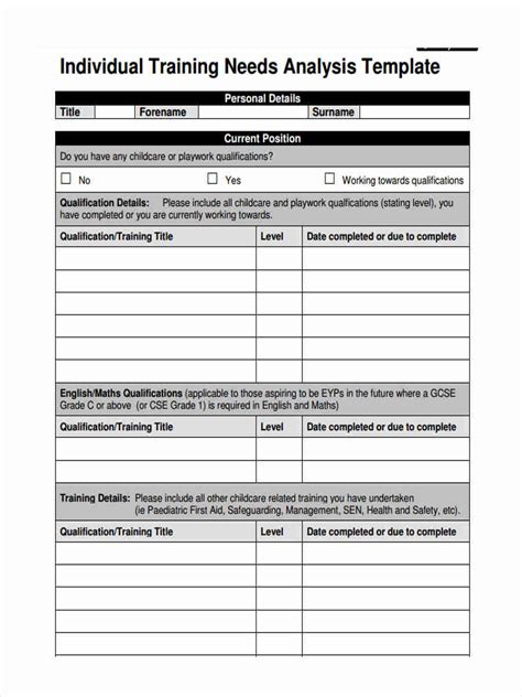 FREE 5+ Training Needs Assessment Forms in MS Word | PDF