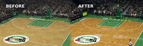 Boston Celtics Court - Boston Celtics Wikipedia / Thanks to jayson ...