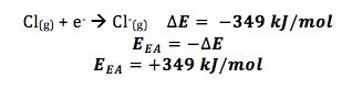 What is Meant By Electron Affinity Equation?