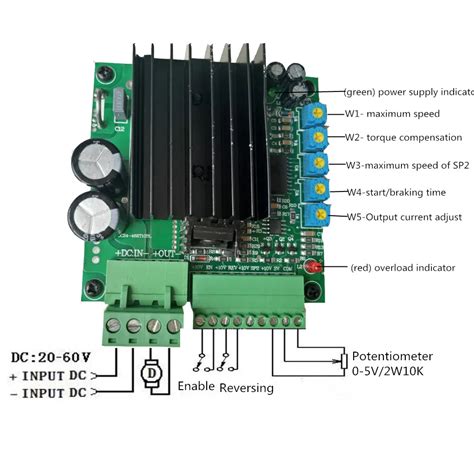 Pwm Dc Motor Controller