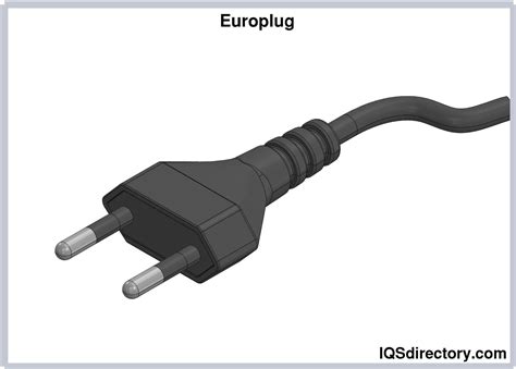 Types of Electrical Plugs: Types, Uses, Features and Benefits