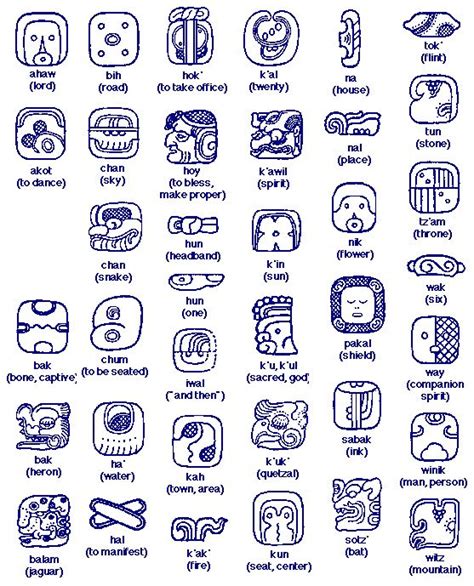 Maya civilization, Glyphs and Scripts on Pinterest