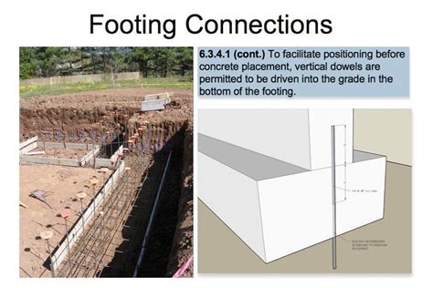 Connecting Footings| Concrete Construction Magazine