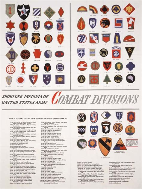 US Army Divisions in WW2: A Comprehensive Guide - News Military