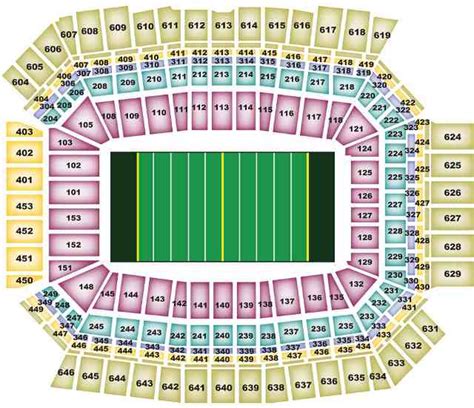 Colts Stadium Seating Chart