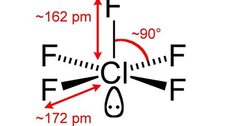 ClF5 Lewis Structure, Molecular Geometry, Hybridization, and Polarity - Techiescientist