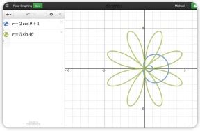 Parametric Equations — Learn Desmos