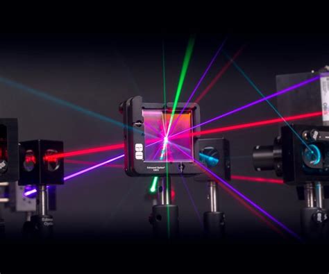 The Future Depends on Laser Optics