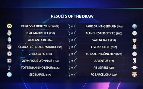 UEFA Champions League Round of 16 Draw & Fixtures - Football Football Football & Sometimes Other ...