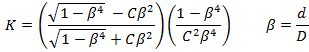 Discharge Coefficient Calculator