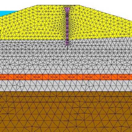 Portion of finite element mesh of levee cross section | Download Scientific Diagram