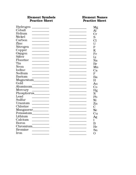 Element Names And Symbols Worksheets