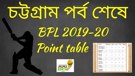 Bpl point table 2019 | Bpl point table | Bpl point table 2019 today ...