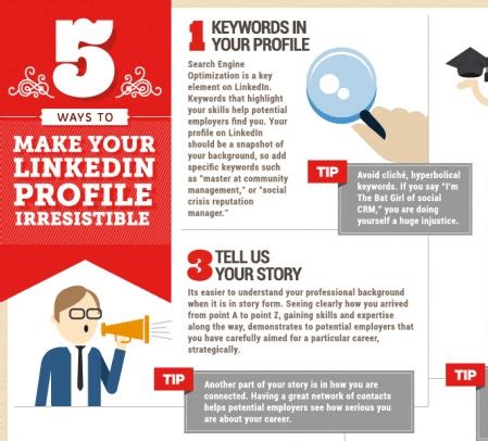 5 Tips to Make Your LinkedIn Profile Irresistible