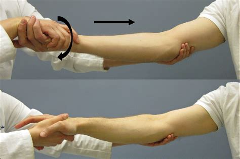 Physical Examination of the Athlete’s Elbow | Semantic Scholar