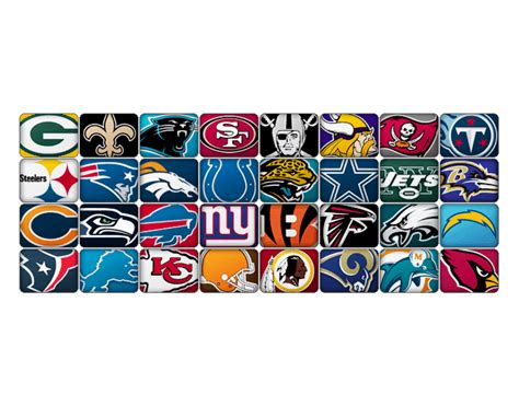 NFL Team Logo Quiz