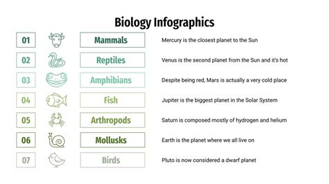 Biology Infographics | Google Slides & PowerPoint template