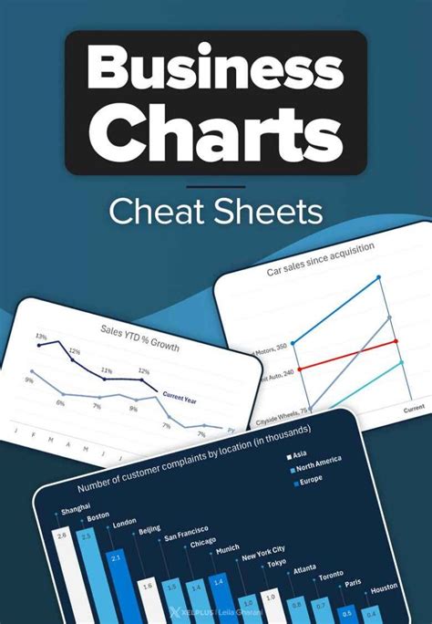 Business Charts in Excel - Xelplus - Leila Gharani