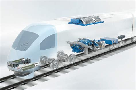 Voith Turbo - Railway Technology